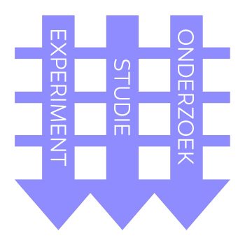 ESO ontwerpmethode logo